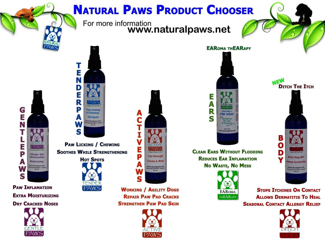 Active Paws Paw Spray