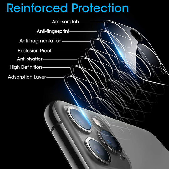 Camera Lens HD Tempered Glass Protector for iPhone 12 Pro Max 6.7