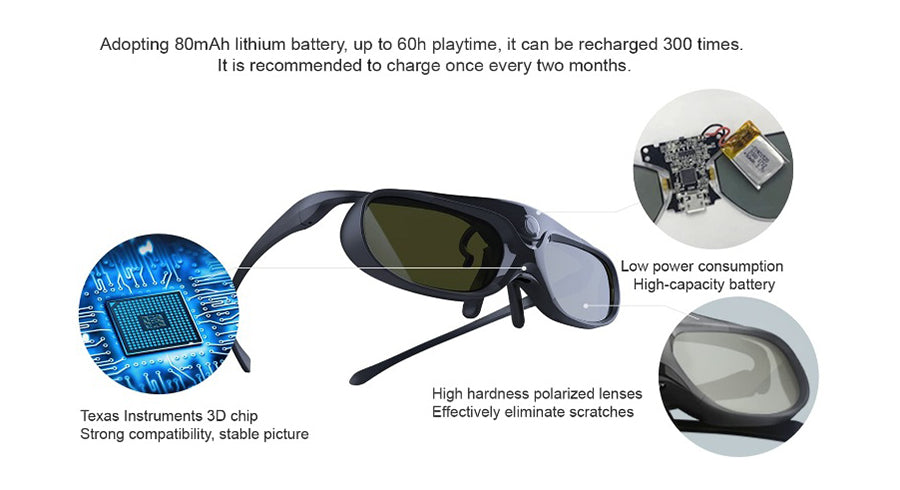 Gafas 3D con obturador activo DLP-Link, cristal LCD 3D recargable