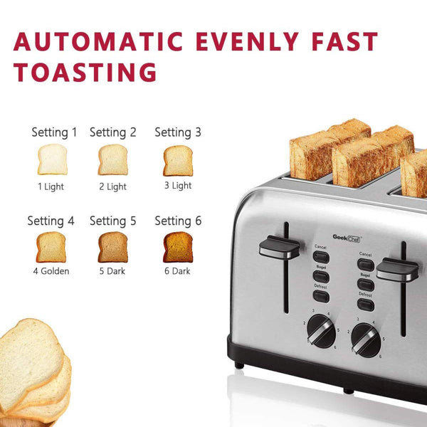 Mini-Toaster aus Edelstahl mit extra breitem Schlitz und Multifunktion 